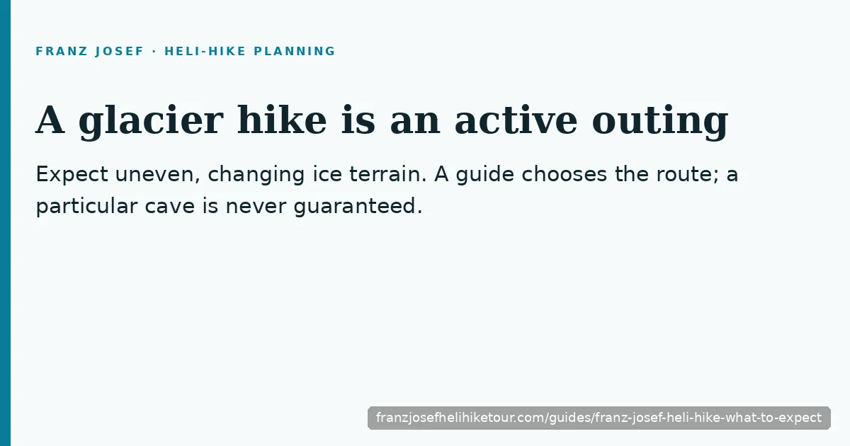 Franz Josef Heli-Hike: What to Expect & Difficulty — practical planning summary